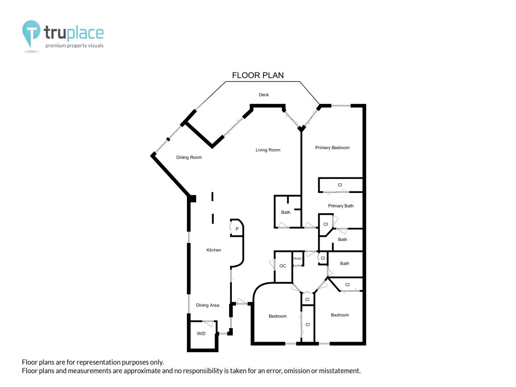 Inlet Reef 109 is a gulf front 3 BR sleeps 8 Vacation Rental in Destin - RedAwning