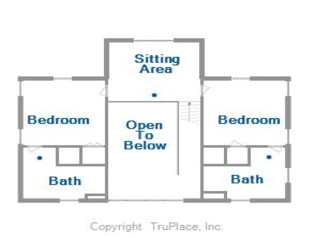 Stargazer Chalet Vacation Rental in Sevierville - RedAwning