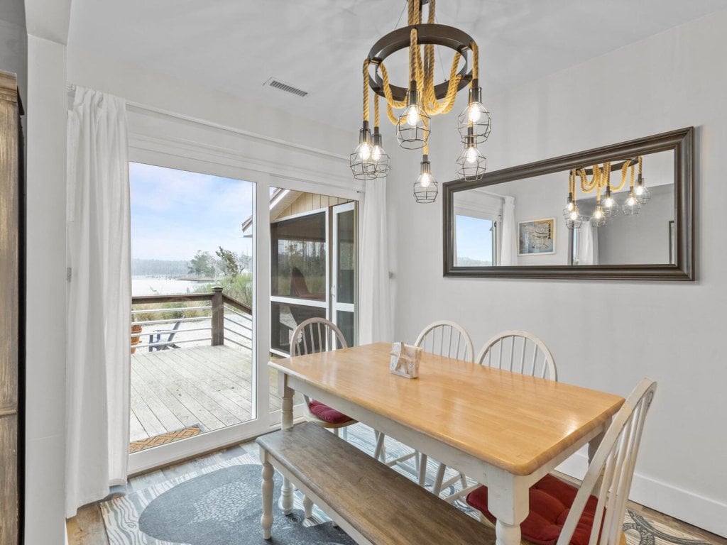 Water's Edge Retreat Vacation Rental in North Carolina - RedAwning