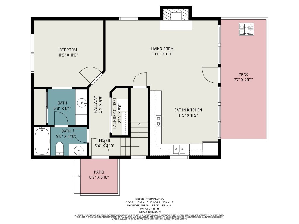 Solitude Raven #5 Vacation Rental in Estes Park - RedAwning