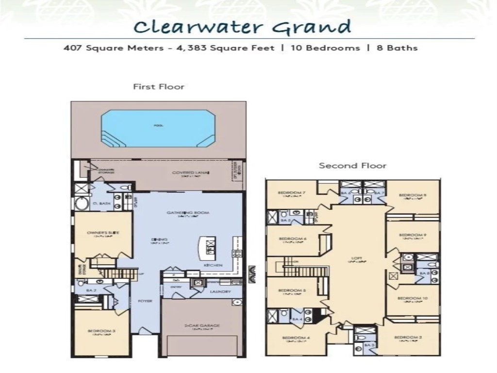 Luxury Home With Arcade, Movie Room, Private Pool Vacation Rental in Davenport - RedAwning