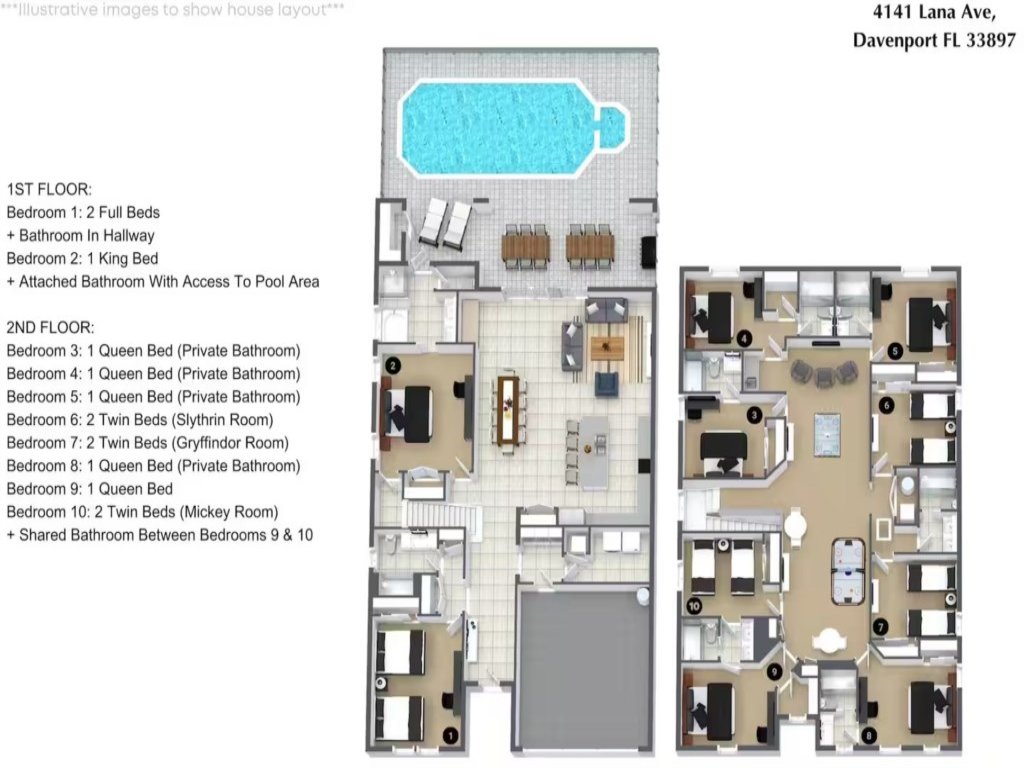 10 Bedrooms/ 8 Bathrooms/ Windsor Island (4141LA) Vacation Rental in Davenport - RedAwning