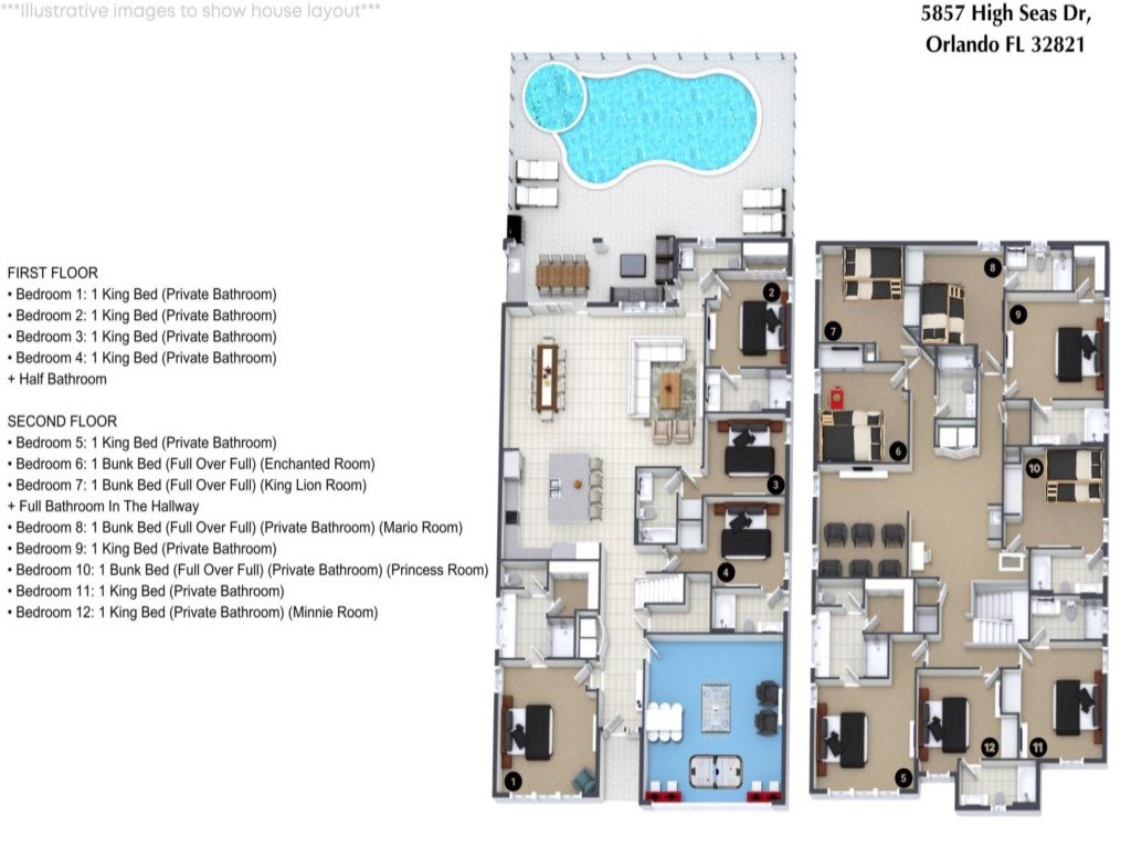 5857 High Seas Drive(MVR) Vacation Rental in Orlando - RedAwning