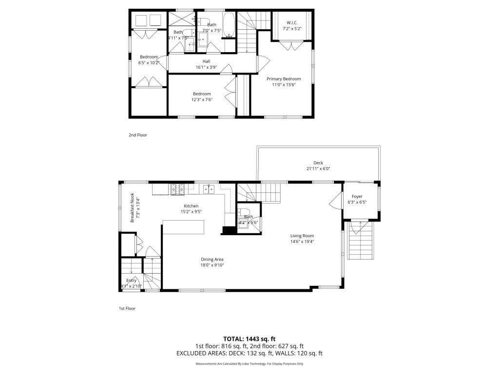 Charming Andersonville Coach House 3BR 2,5BA Vacation Rental in Chicago - RedAwning